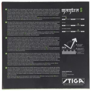 Mantra-S