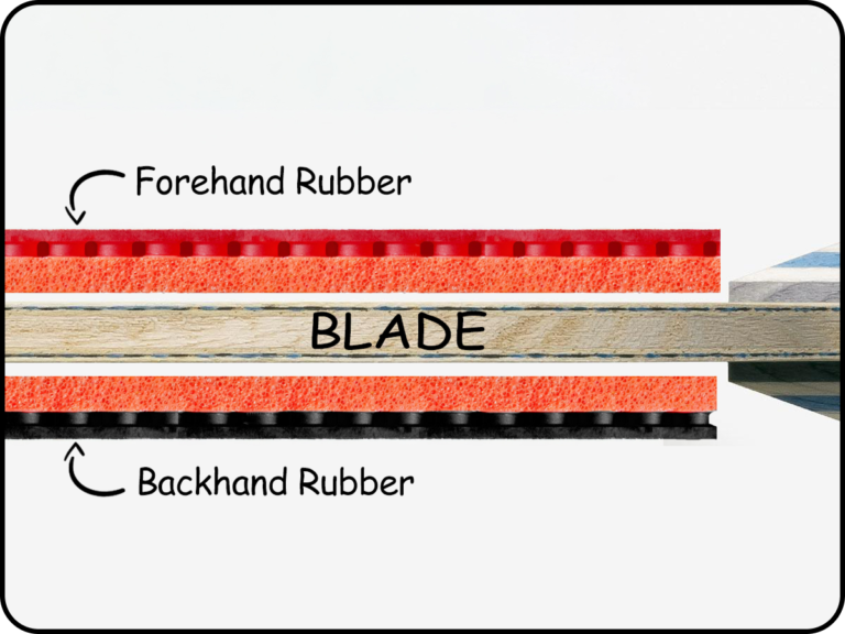 mid range custome racket
