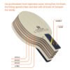 LOKI KIRIN 6 – Table Tennis Blade