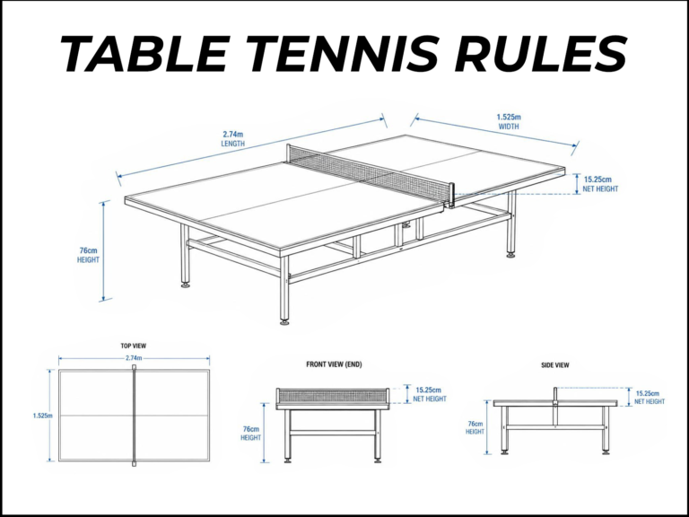 Table Tennis Rules